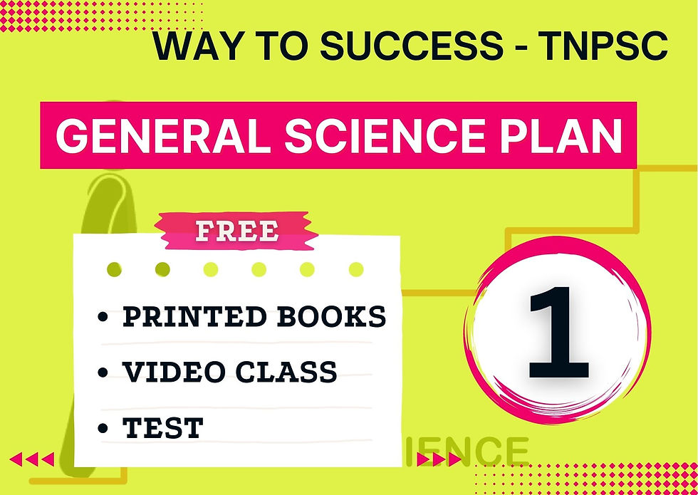 Thumbnail: General Science Plan - With Printed Books