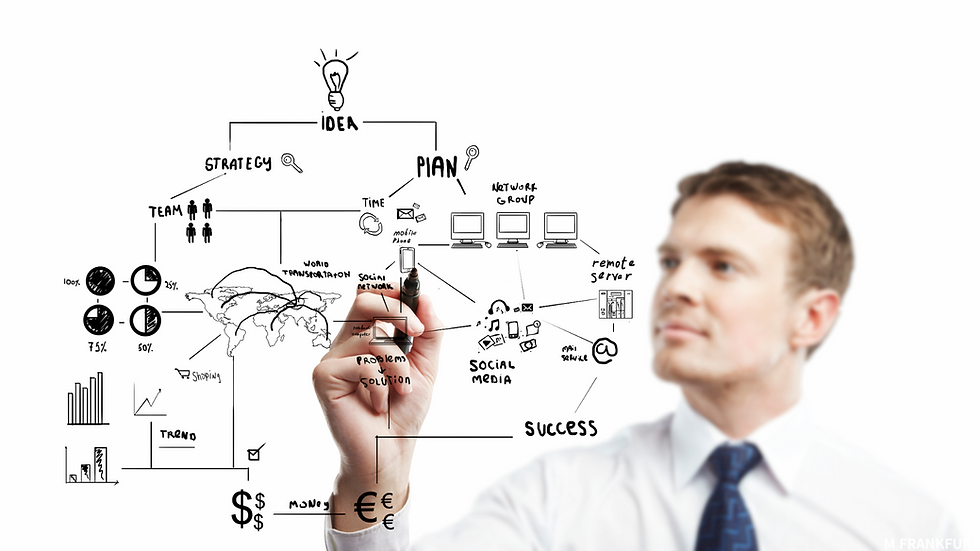 ๐ฉ๐ช ํ๊ตญ ๊ธฐ์
์ ์ํ ๋
์ผ ํฌ์ยท๋ฒ์ธ ์ค๋ฆฝ ์ฒดํฌํฌ์ธํธ