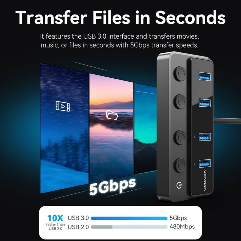 Es un dispositivo que expande las opciones de conectividad de tu computadora, pe
