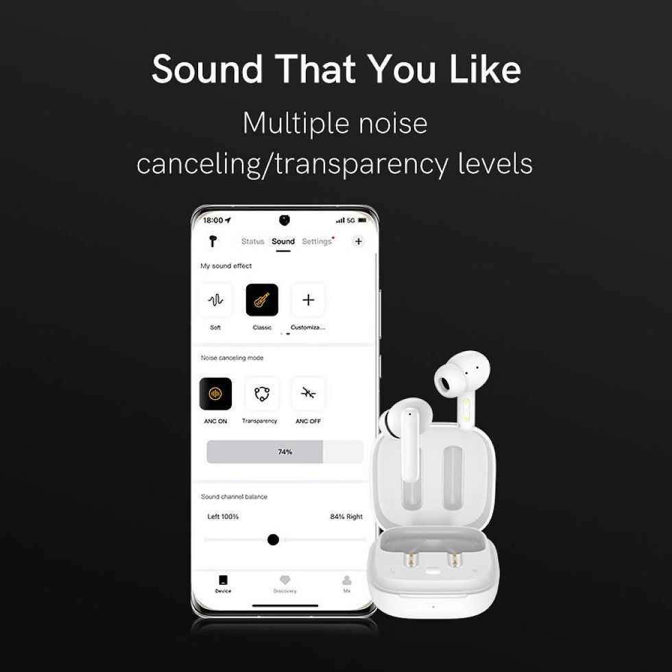 Miniatura: Auricular Bluetooth TWS T13 ANC Blanco QCY By Xiaomi