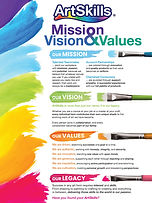 artskills mission vision and values poster
