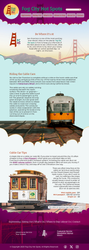 “Fog City Hot Spots” Website Homepage Mockup