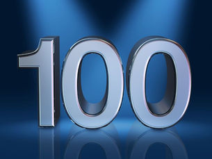 100 Common Codependent Behaviors