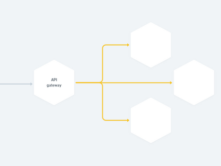 A microservices approach to an Express Logistics system