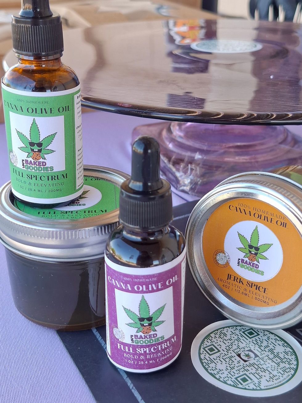 Thumbnail: Canna Olive Oil