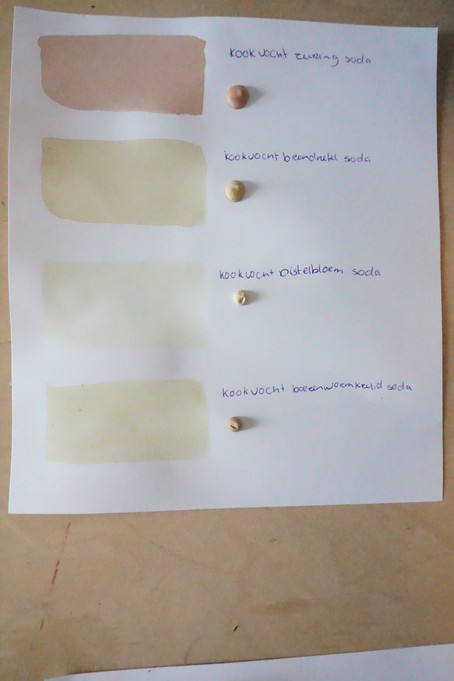 Ondermaans