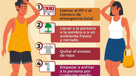 Insta Gobierno de Sonora a protegerse ante las altas temperaturas