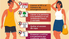 Insta Gobierno de Sonora a prevenir el golpe de calor y conocer los primeros auxilios para salvar vidas