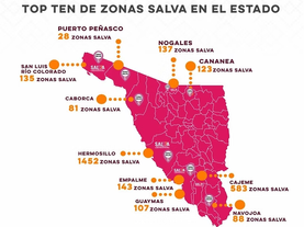 Protege Gobierno de Sonora a familias sonorenses a través del sistema SALVA