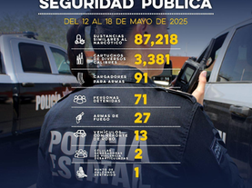 Asegura Gobierno de Sonora más de 87 mil dosis de narcótico en operativos