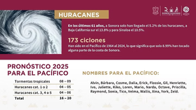 Informa Ayuntamiento de Guaymas inicio de temporada de lluvias y ciclones tropicales 2025