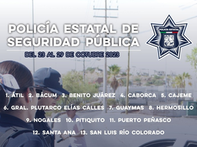 Asegura Policía Estatal a 74 personas en acciones de prevención del delito en municipios