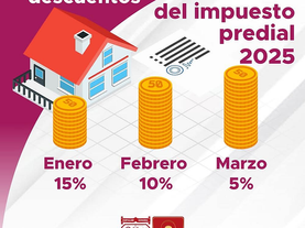 Ofrece Tesorería Municipal atractivos descuentos en pago de impuesto predial 2025