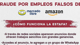 Advierte Gobierno de Sonora sobre modalidad de fraude por empleos falsos