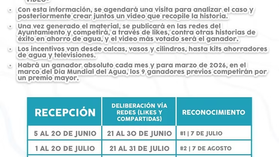 Cierra primera etapa de la convocatoria “Se Busca” con creativos testimonios sobre el ahorro de agua
