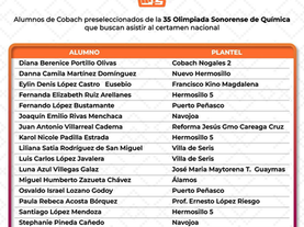 Compiten alumnos de Cobach Sonora para asistir a la Olimpiada Nacional de Química