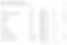 The ‘why pages aren’t indexed’ section of the page indexing report in GSC.