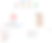 Run your URL on Google PageSpeed Insights to learn how fast and efficiently your site loads.