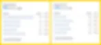 Two screenshots (side by side) of the total volume, related keywords and keyword difficulty for the search terms “How often to bathe infant?” and “What is the best infant car seat?” The monthly search volume for “How often to bathe infant?” 189,300, and the monthly search volume for “What is the best infant car seat?” is 1.1 million.