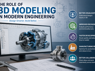 The Role of 3D Modeling in Modern Engineering