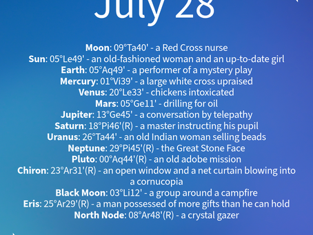 July 28, 2024 - Symbolism and its Significance