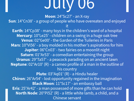 July 06, 2025 – Choosing Your Crown