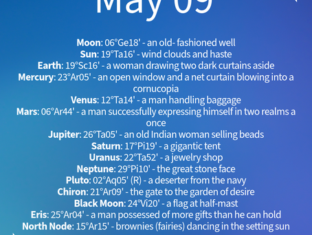 May 09, 2024 - The Winds of Change
