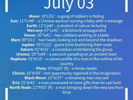 July 03, 2025 – High Protocol
