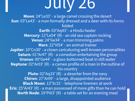July 26, 2025 – Healing Physically and Mentally