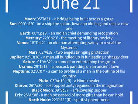 June 21, 2025 – Seeking Solid Ground