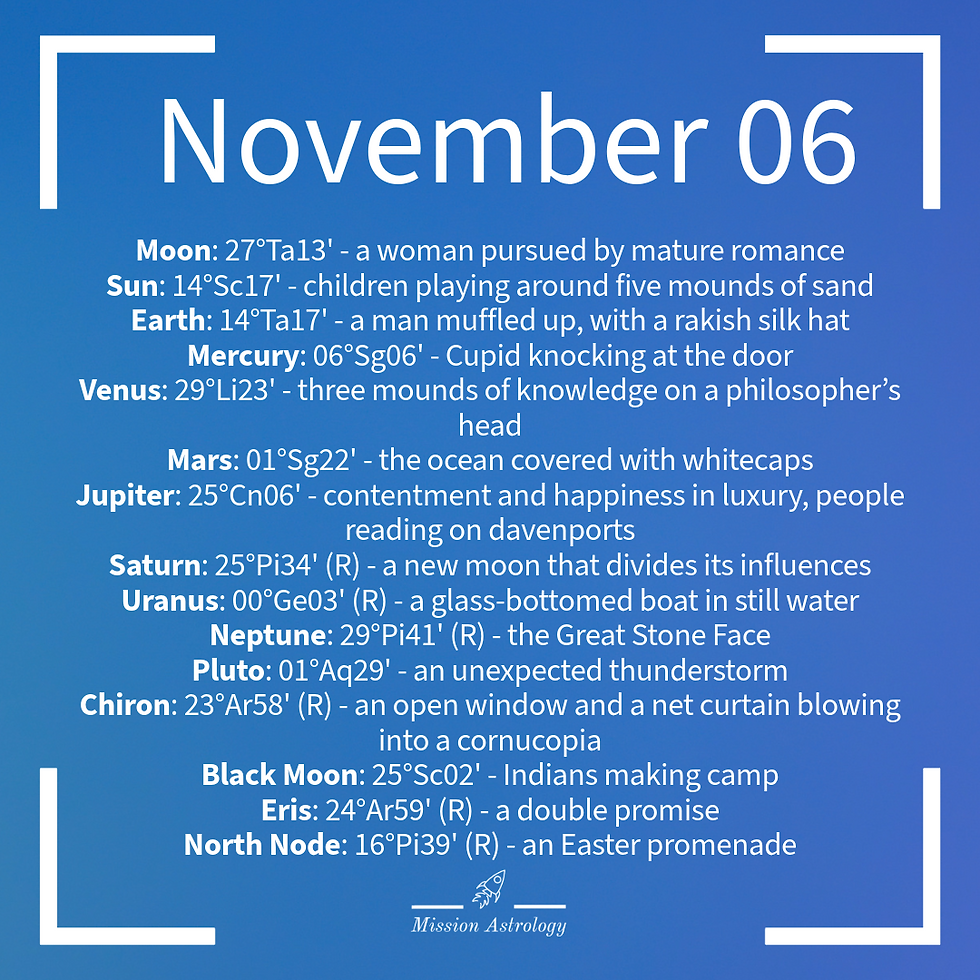 November 06, 2025 – Picking and Choosing