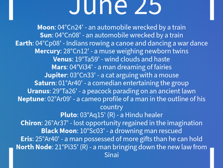 June 25, 2025 – Reviewing New Information
