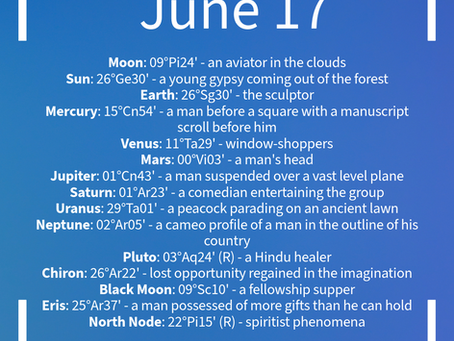 June 17, 2025 – Giving 100% the First Time