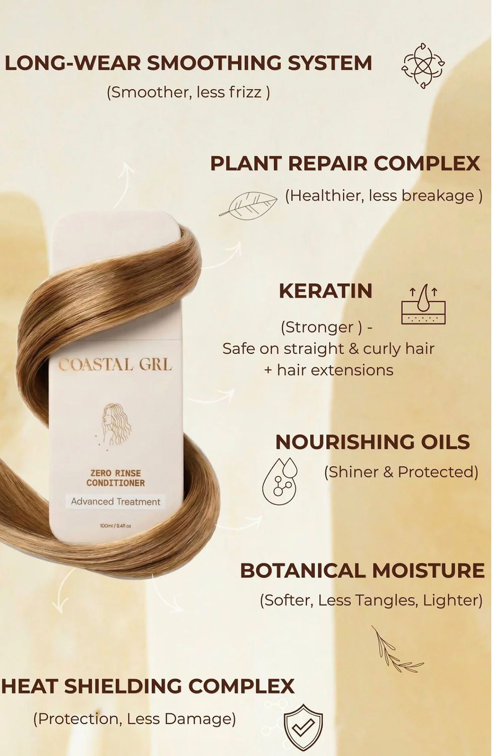 Thumbnail: COASTAL GIRL ZERO RINSE CONDITIONER 