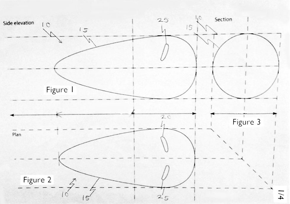 Simple Torpo sketch showing longitudinal stability, lateral instability and low drag coefficient
