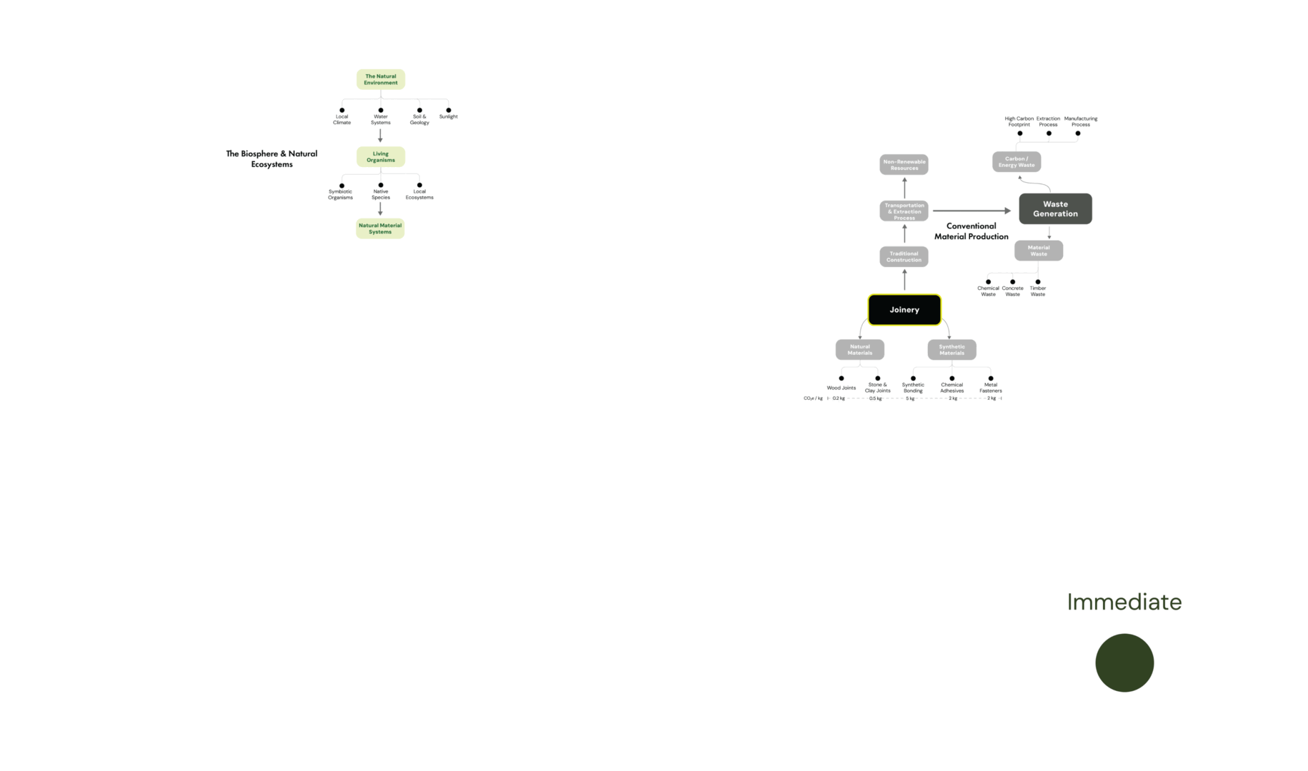 systems_map-ezgif.com-webp-to-gif-converter.gif