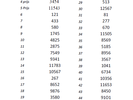 Koetje kak 2016-2017