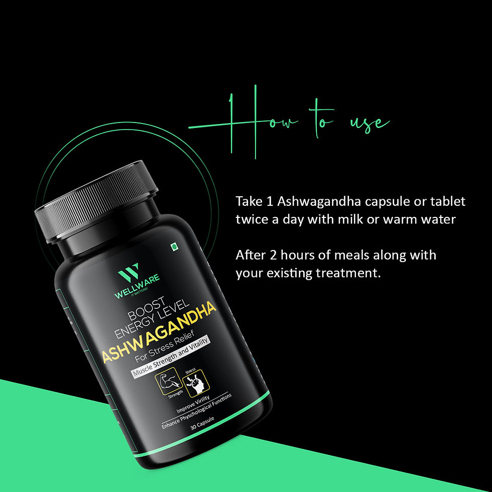 Thumbnail: Wellware It Matters Boost Energy Level Ashwagandha Capsule