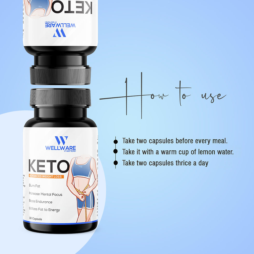 Thumbnail: Wellware It Matters Keto Advanced Weight Loss Capsule