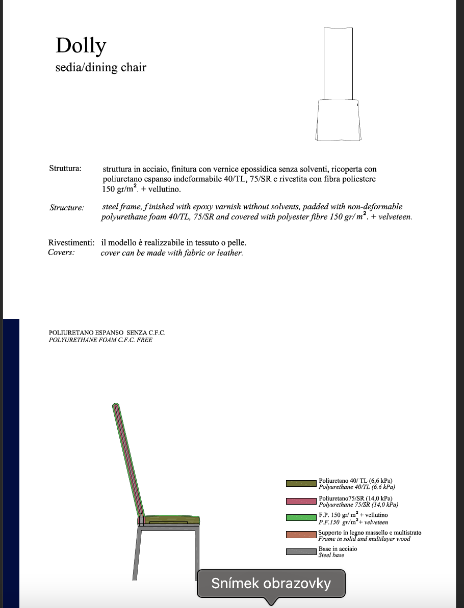 Thumbnail: Dolly Chair