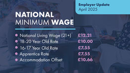 National Minimum Wage 2025