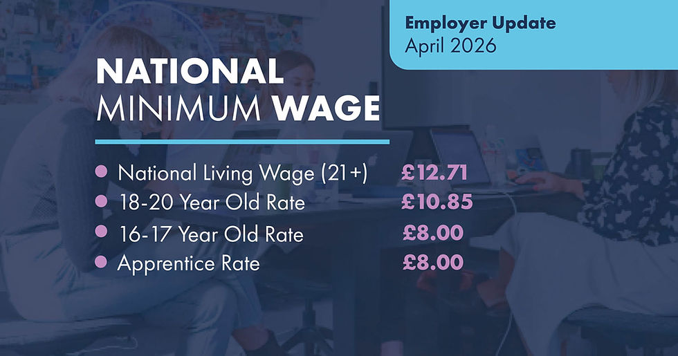 National Minimum Wage 2026