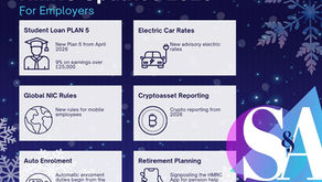 HMRC Payroll Updates