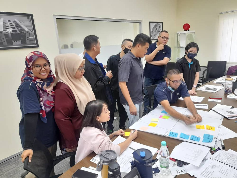 TSY In House Training #637: Root Cause Corrective Analysis (RCCA)