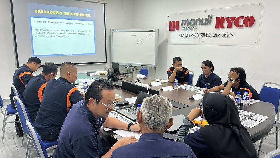 TSY In House Training #903: Total Productive Maintenance (TPM)