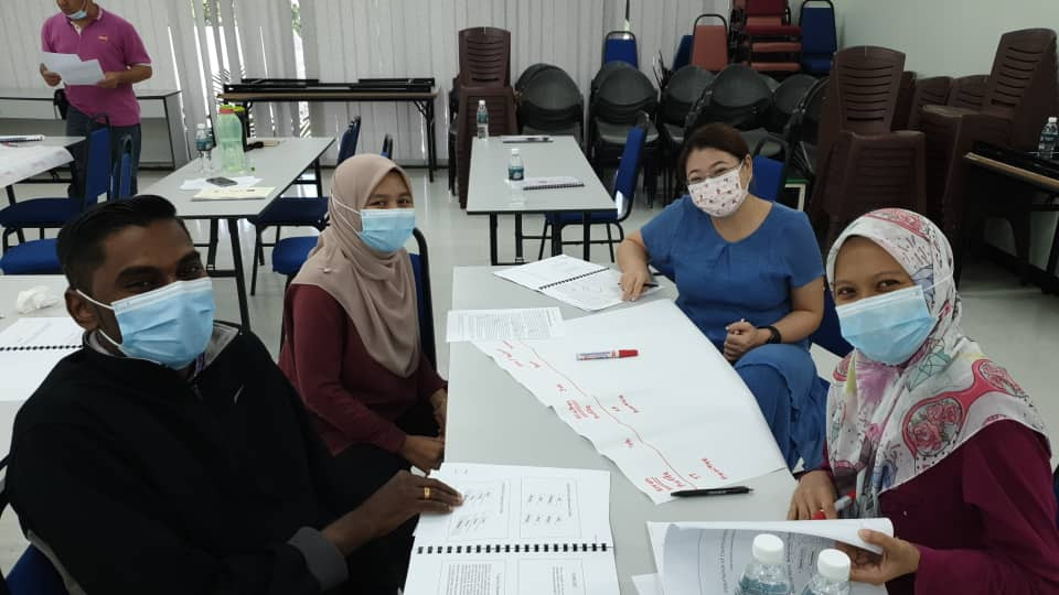 TSY In House Training #180: Leadership and Communication Skills