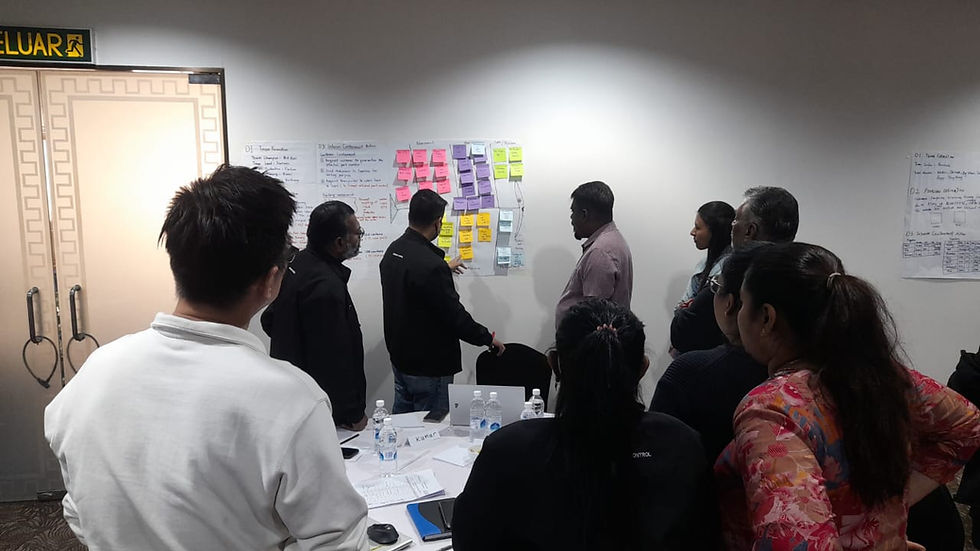 TSY In House Training #785: Effective Quality Problem Solving Using 8D Methodology