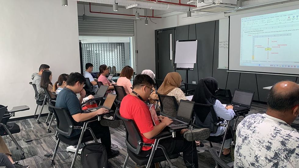 TSY In House Training #781: Microsoft Office Excel Advanced