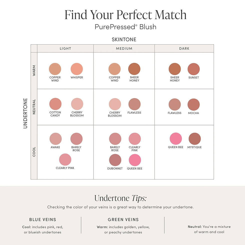 Thumbnail: PurePressed Blush