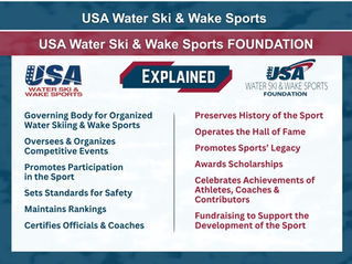 USA Water Ski & Wake Sport & the USA Water Ski & Wake Sports FOUNDATION Explained